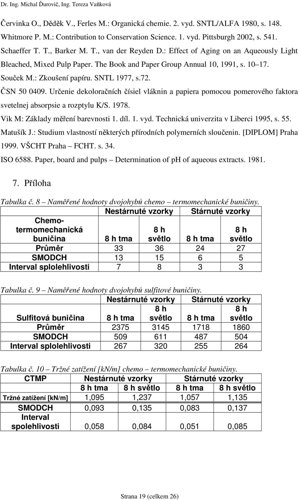 Určenie dekoloračních čísiel vláknin a papiera pomocou pomerového faktora svetelnej absorpsie a rozptylu K/S. 978. Vik M: Základy měření barevnosti. díl.. vyd. Technická univerzita v Liberci 995, s.