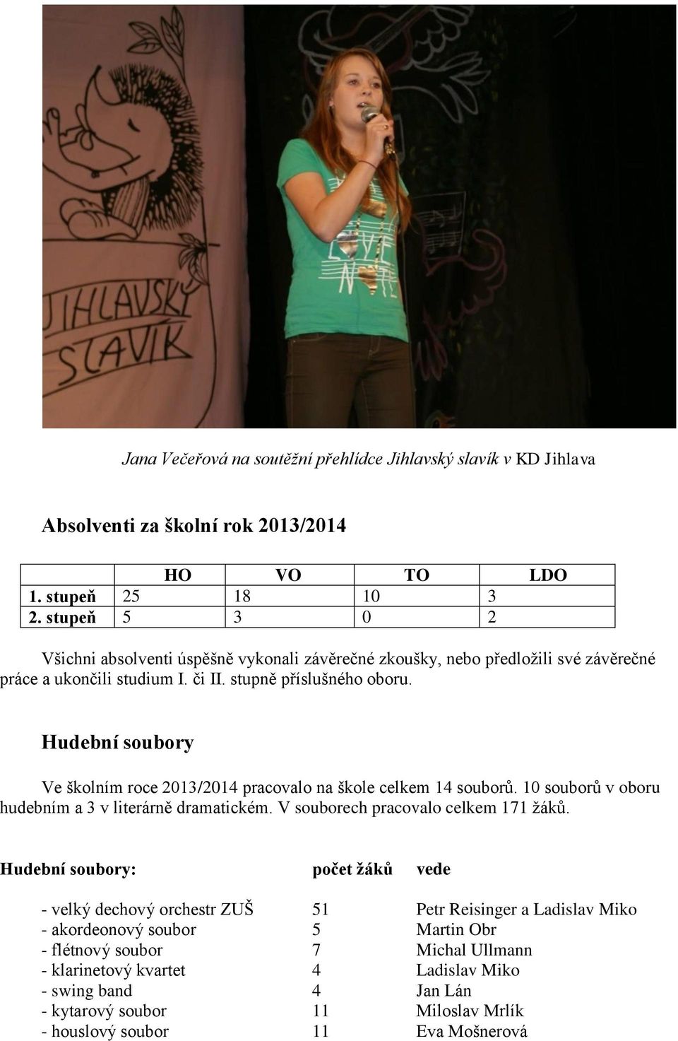 Hudební soubory Ve školním roce 2013/2014 pracovalo na škole celkem 14 souborů. 10 souborů v oboru hudebním a 3 v literárně dramatickém. V souborech pracovalo celkem 171 žáků.