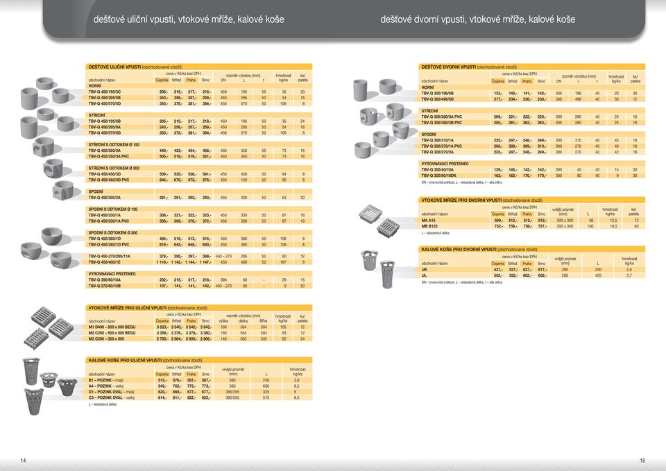 450/295/6A 243,- 256,- 257,- 259,- 450 295 50 54 16 TBV-Q 450/570/6D 353,- 378,- 381,- 384,- 450 570 50 106 8 STŘEÍ S ODTOKEM Ø 150 TBV-Q 450/350/3A 440,- 453,- 454,- 456,- 450 350 50 73 16 TBV-Q