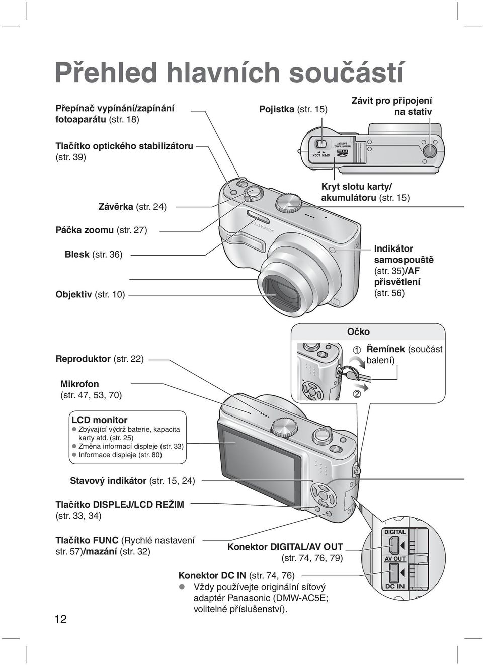 22) Řemínek (součást balení) Mikrofon (str. 47, 53, 70) LCD monitor Zbývající výdrž baterie, kapacita karty atd. (str. 25) Změna informací displeje (str. 33) Informace displeje (str.