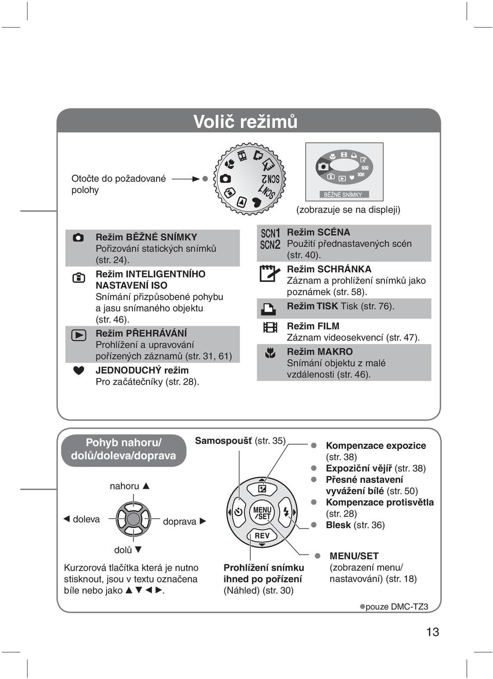 31, 61) JEDNODUCHÝ režim Pro začátečníky (str. 28). Režim SCÉNA Použití přednastavených scén (str. 40). Režim SCHRÁNKA Záznam a prohlížení snímků jako poznámek (str. 58). Režim TISK Tisk (str. 76).