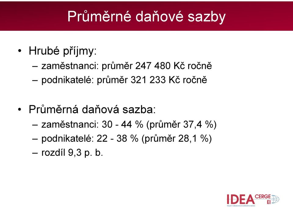 Průměrná daňová sazba: zaměstnanci: 30-44 % (průměr