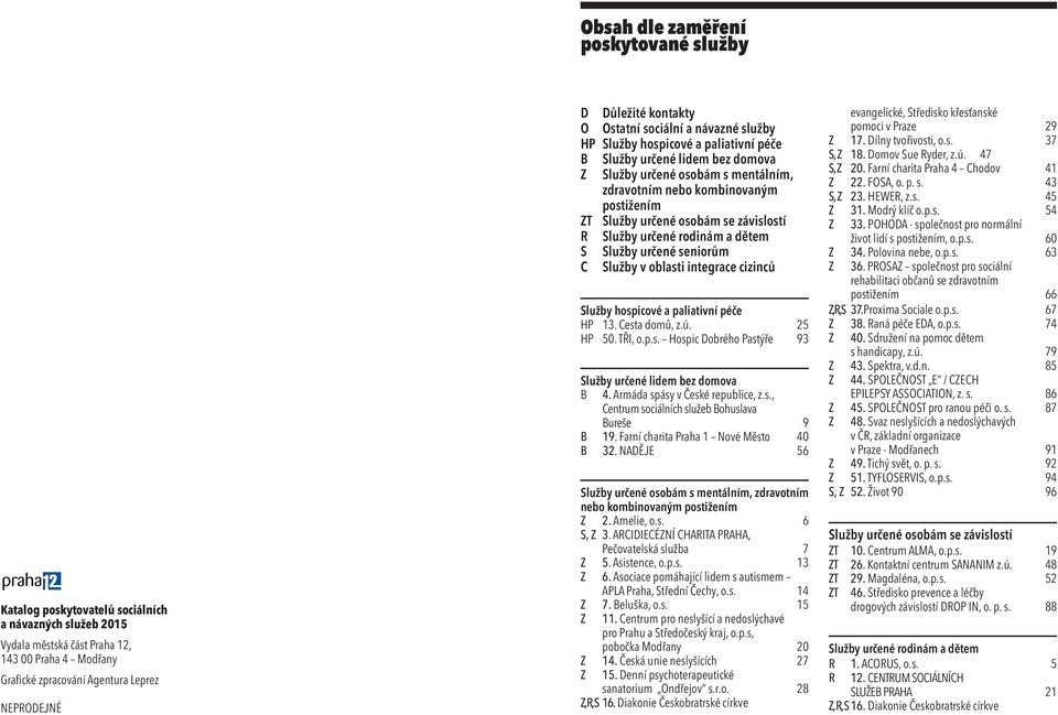 postižením ZT Služby určené osobám se závislostí R Služby určené rodinám a dětem S Služby určené seniorům C Služby v oblasti integrace cizinců Služby hospicové a paliativní péče HP 13. Cesta domů, z.