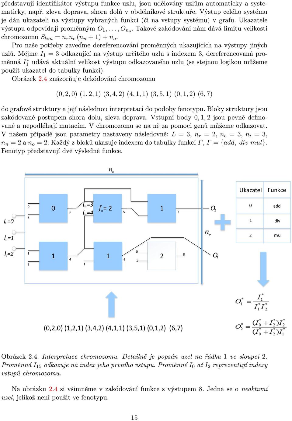 Takové zakódování nám dává limitu velikosti chromozomu S lim = n r n c (n n + 1) + n o. Pro naše potřeby zaveďme dereferencování proměnných ukazujících na výstupy jiných uzlů.