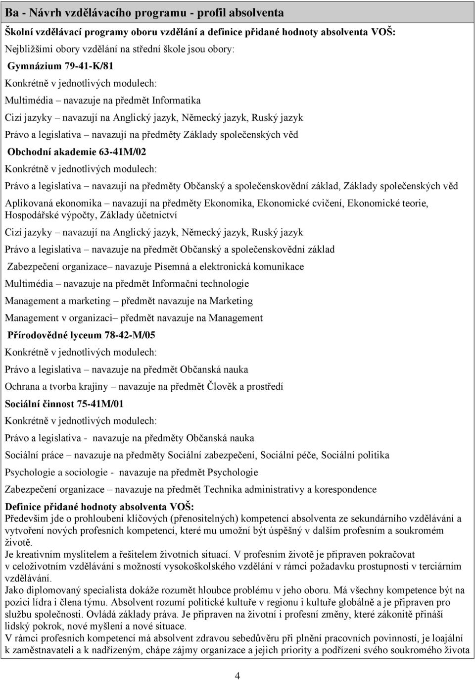 předměty Základy společenských věd Obchodní akademie 63-41M/02 Konkrétně v jednotlivých modulech: Právo a legislativa navazují na předměty Občanský a společenskovědní základ, Základy společenských