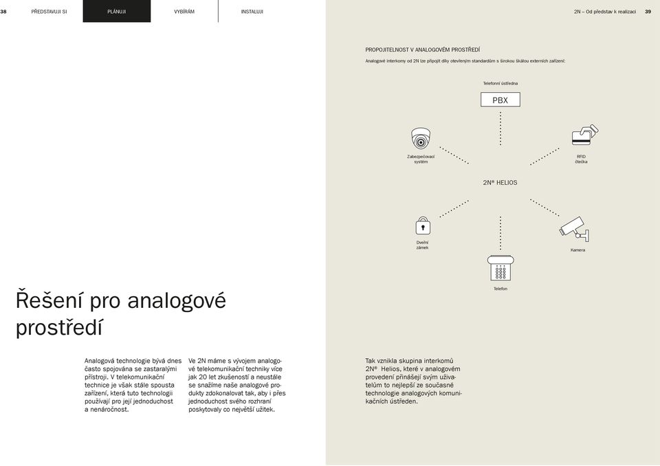 zastaralými přístroji. V telekomunikační technice je však stále spousta zařízení, která tuto technologii používají pro její jednoduchost a nenáročnost.