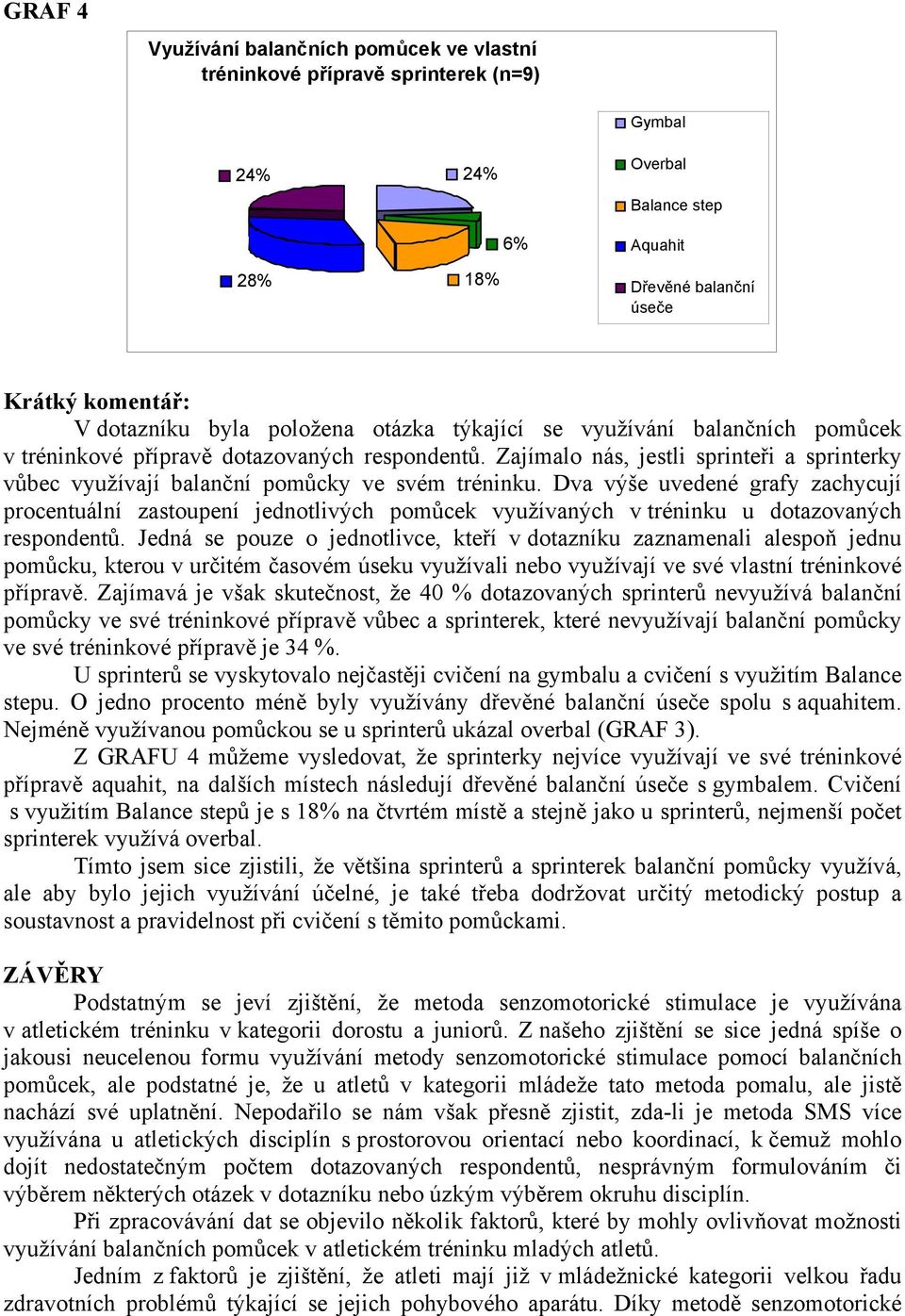 Dva výše uvedené grafy zachycují procentuální zastoupení jednotlivých pomůcek využívaných v tréninku u dotazovaných respondentů.