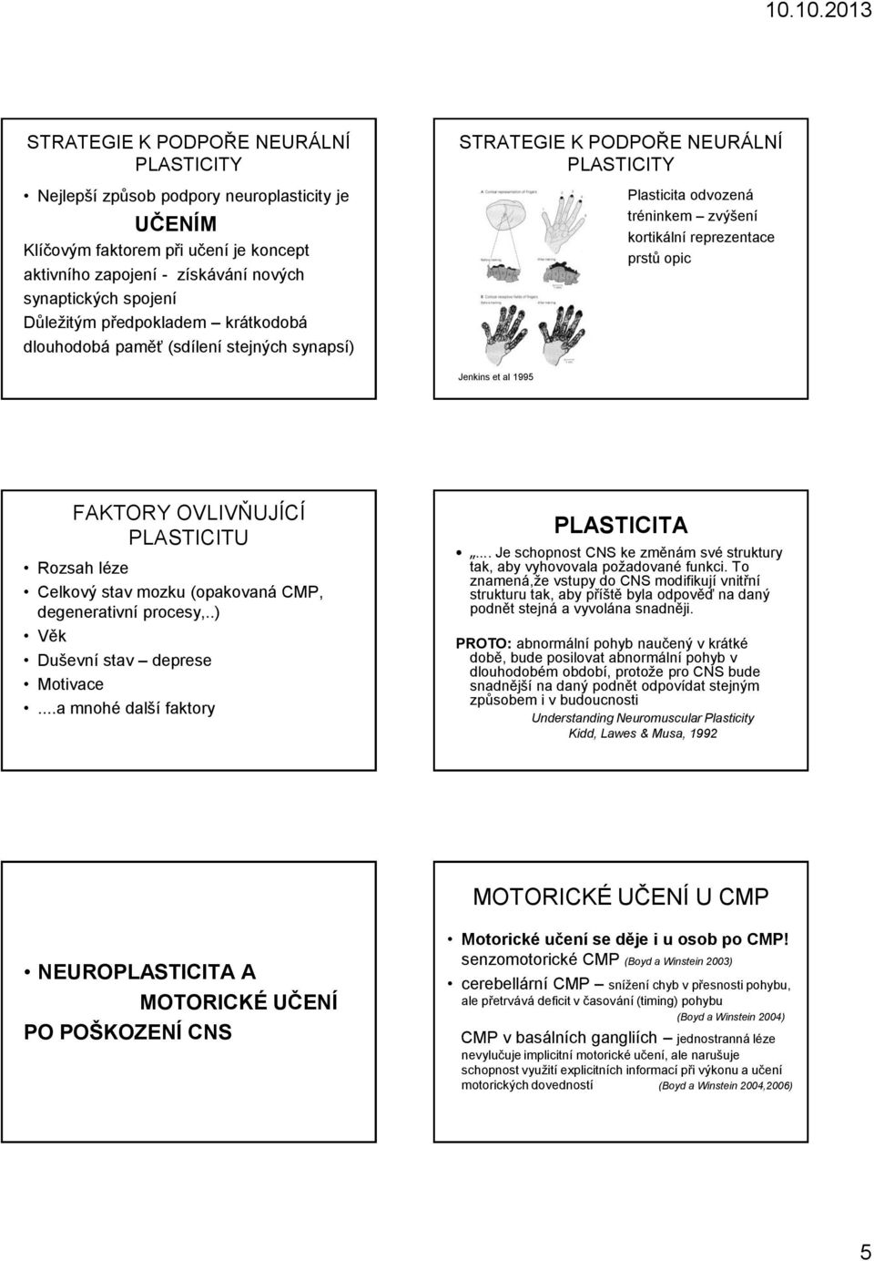 FAKTORY OVLIVŇUJÍCÍ PLASTICITU Rozsah léze Celkový stav mozku (opakovaná CMP, degenerativní procesy,..) Věk Duševní stav deprese Motivace...a mnohé další faktory PLASTICITA.