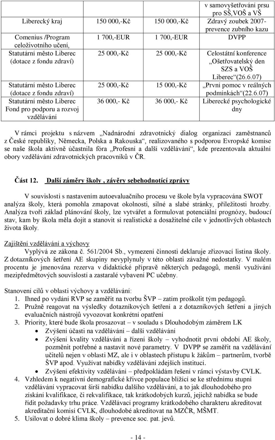 Ošetřovatelský den SZS a VOŠ Liberec (26.