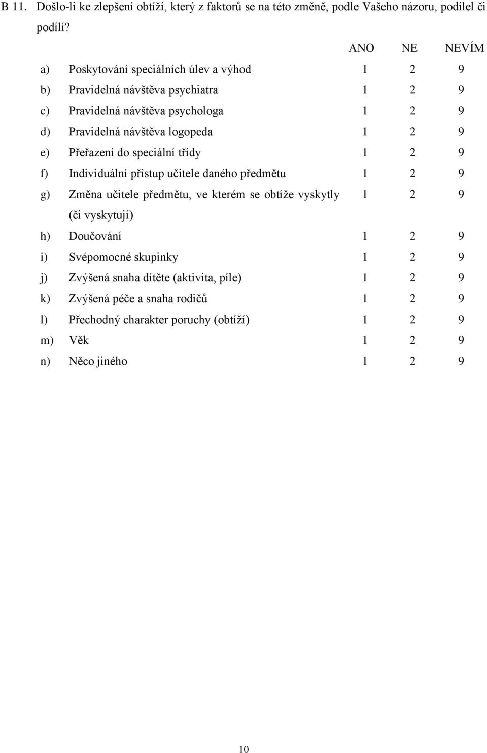 logopeda 1 2 9 e) Přeřazení do speciální třídy 1 2 9 f) Individuální přístup učitele daného předmětu 1 2 9 g) Změna učitele předmětu, ve kterém se obtíže vyskytly 1 2