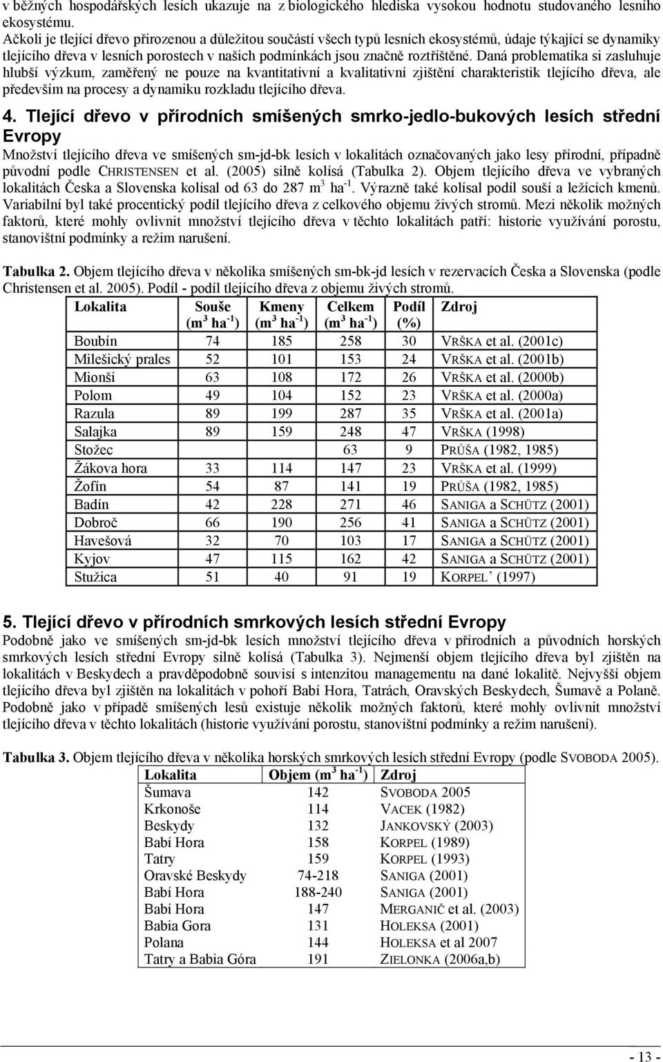 Daná problematika si zasluhuje hlubší výzkum, zaměřený ne pouze na kvantitativní a kvalitativní zjištění charakteristik tlejícího dřeva, ale především na procesy a dynamiku rozkladu tlejícího dřeva.