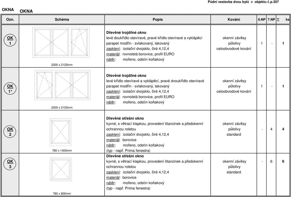 4,12,4 celoobvodové kování 2200 x 2125mm materiál: rovnoletá borovice, profil EURO nátěr: mořeno, odstín koňakový Dřevěné trojdílné okno levé křídlo otevíravé a vyklápěcí, pravé dvoukřídlo otevíravé