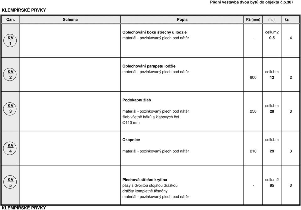 bm 2 800 12 2 Podokapní žlab KV celk.bm 3 materiál - pozinkovaný plech pod nátěr 250 29 3 žlab včetně háků a žlabových čel Ø110 mm Okapnice celk.