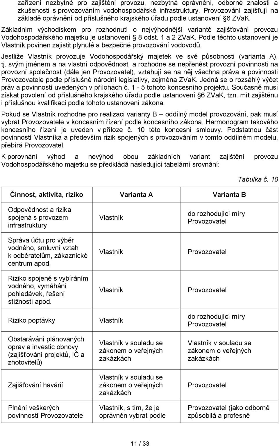 Základním východiskem pro rozhodnutí o nejvýhodnější variantě zajišťování provozu Vodohospodářského majetku je ustanovení 8 odst. 1 a 2 ZVaK.