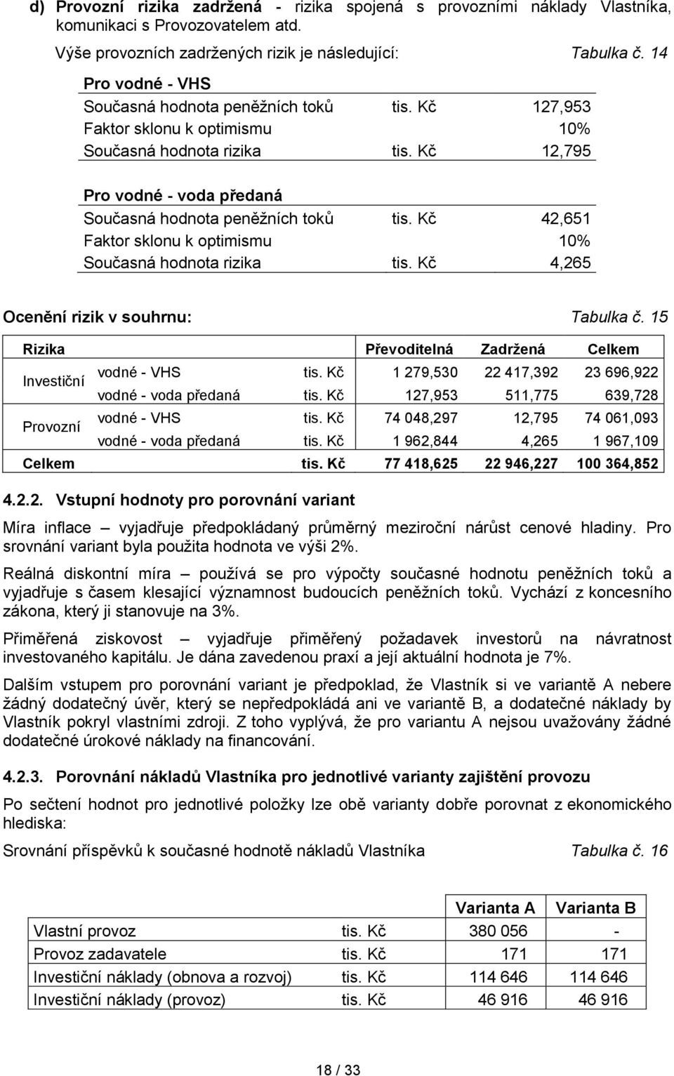 Kč 42,651 Faktor sklonu k optimismu 10% Současná hodnota rizika tis. Kč 4,265 Ocenění rizik v souhrnu: Tabulka č. 15 Rizika Převoditelná Zadržená Celkem Investiční Provozní vodné - VHS tis.