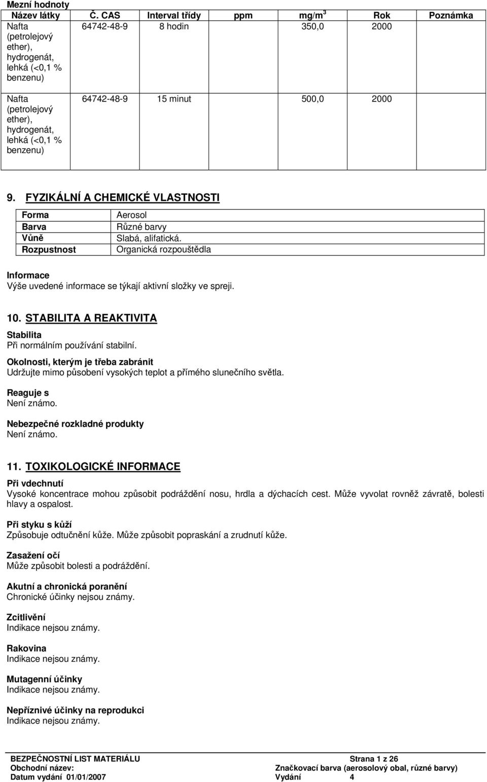 64742-48-9 15 minut 500,0 2000 9. FYZIKÁLNÍ A CHEMICKÉ VLASTNOSTI Forma Aerosol Barva Různé barvy Vůně Slabá, alifatická.