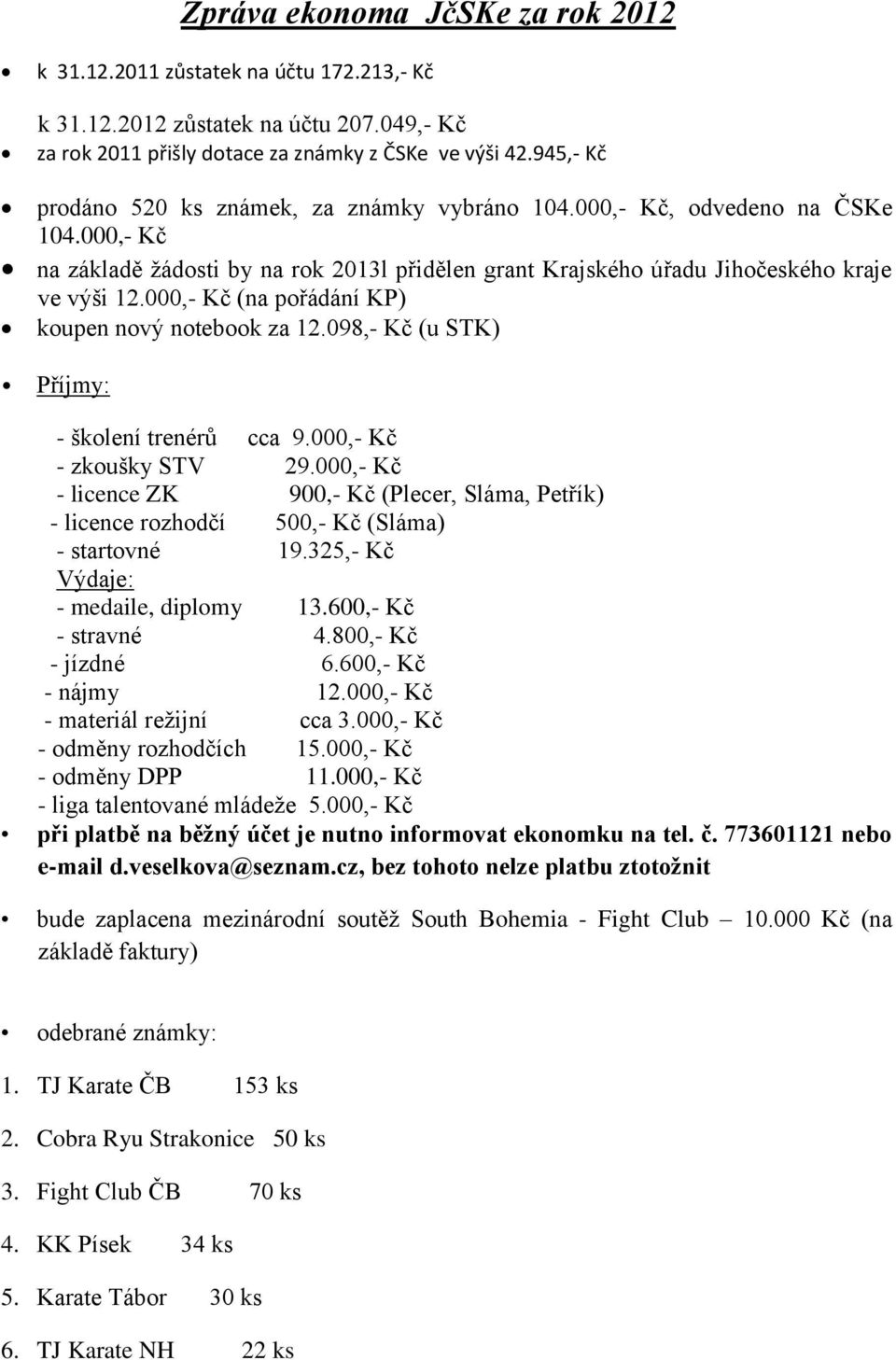 000,- Kč (na pořádání KP) koupen nový notebook za 12.098,- Kč (u STK) Příjmy: - školení trenérů cca 9.000,- Kč - zkoušky STV 29.