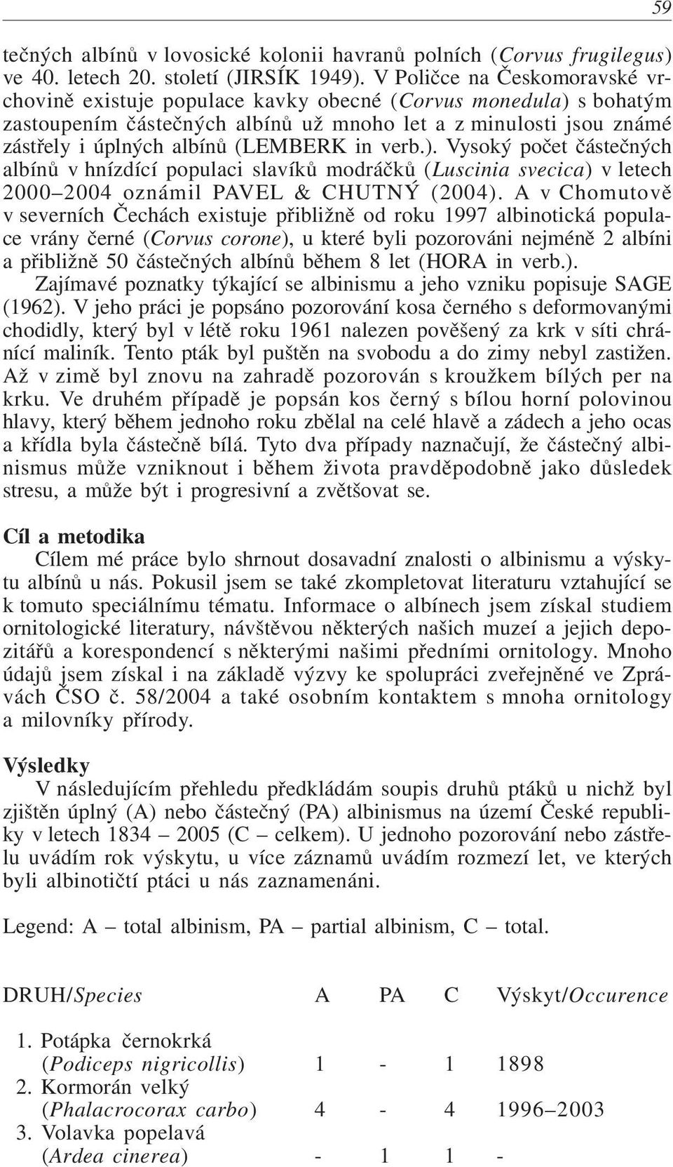 in verb.). Vysoký poèet èásteèných albínù v hnízdící populaci slavíkù modráèkù (Luscinia svecica) v letech 2000 2004 oznámil PAVEL & CHUTNÝ (2004).