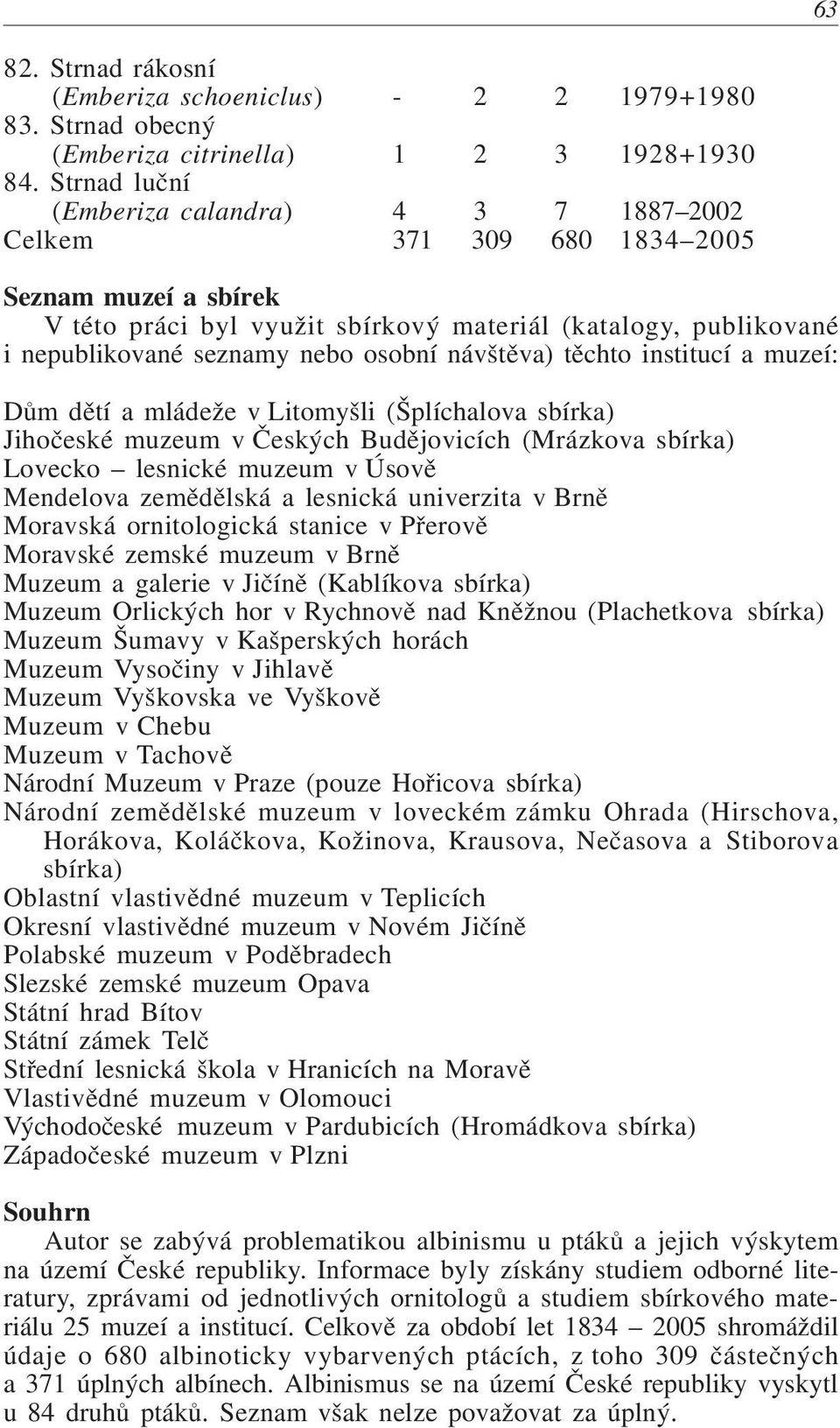 osobní návštìva) tìchto institucí a muzeí: Dùm dìtí a mládeže v Litomyšli (Šplíchalova sbírka) Jihoèeské muzeum v Èeských Budìjovicích (Mrázkova sbírka) Lovecko lesnické muzeum v Úsovì Mendelova