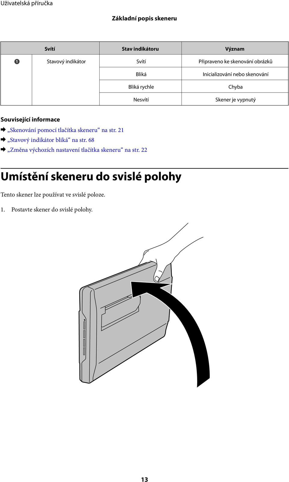 skeneru na str. 21 & Stavový indikátor bliká na str. 68 & Změna výchozích nastavení tlačítka skeneru na str.