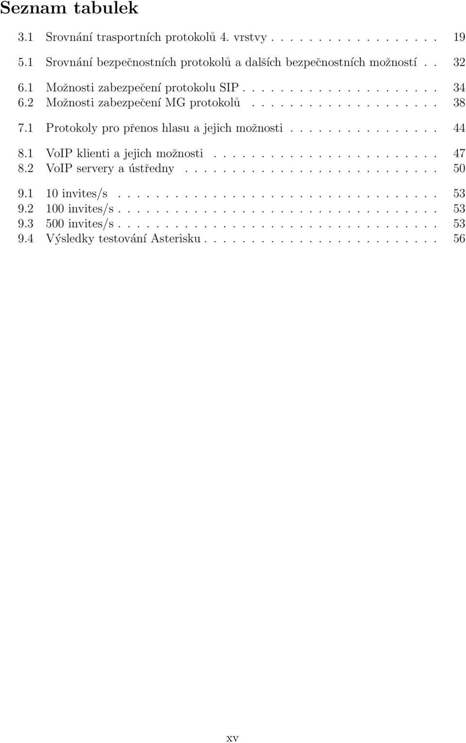 ............... 44 8.1 VoIP klienti a jejich možnosti........................ 47 8.2 VoIP servery a ústředny........................... 50 9.1 10 invites/s.................................. 53 9.