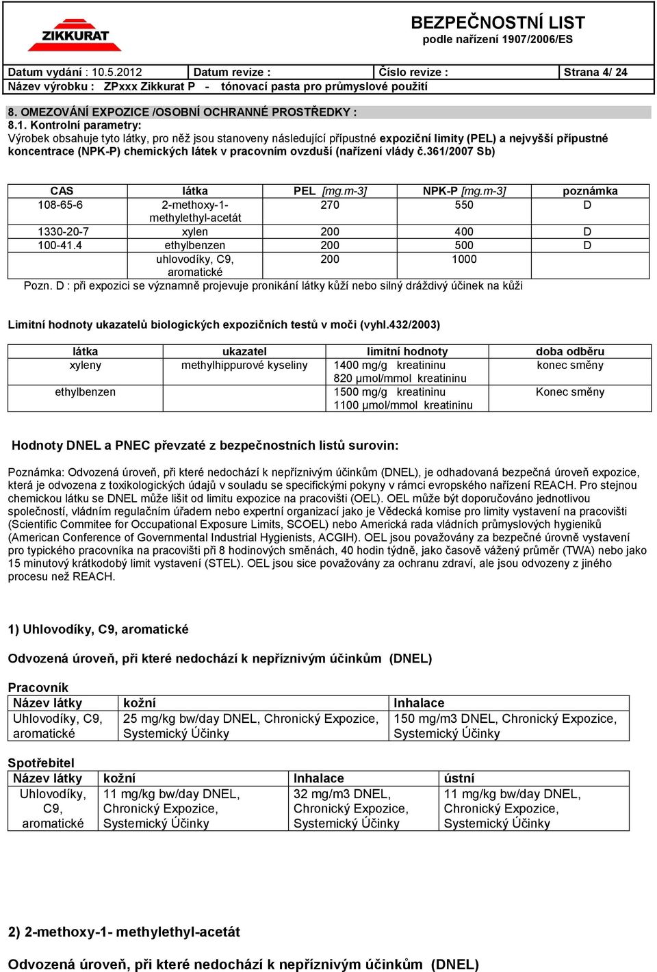 Datum revize : Číslo revize : Strana 4/ 24 8. OMEZOVÁNÍ EXPOZICE /OSOBNÍ OCHRANNÉ PROSTŘEDKY : 8.1.