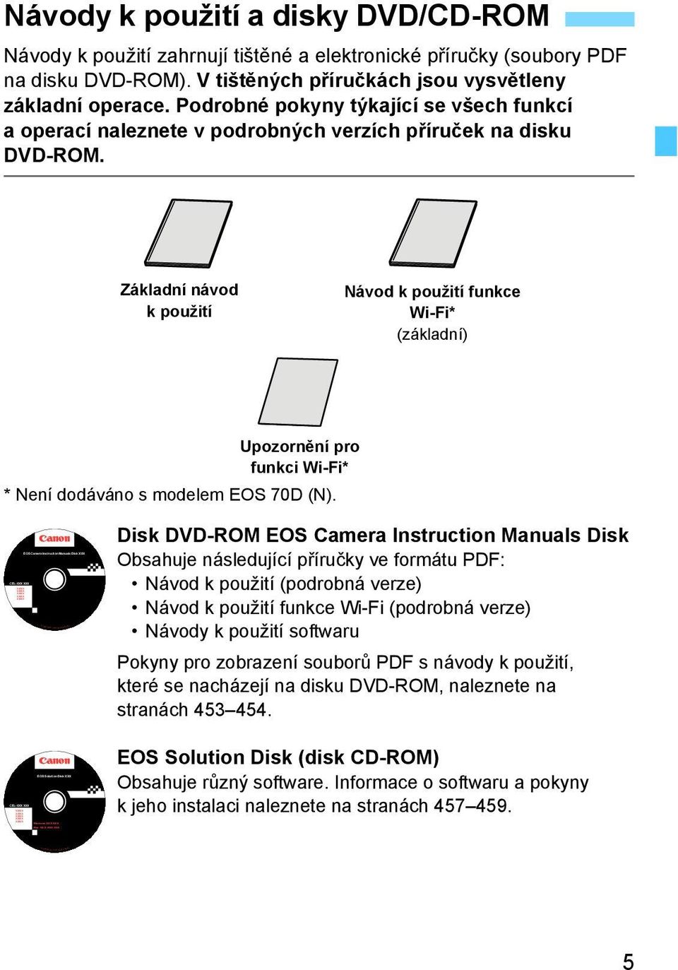 Návody k použití a disky DVD/CD-ROM Návody k použití zahrnují tištěné a elektronické příručky (soubory PDF na disku DVD-ROM). V tištěných příručkách jsou vysvětleny základní operace.