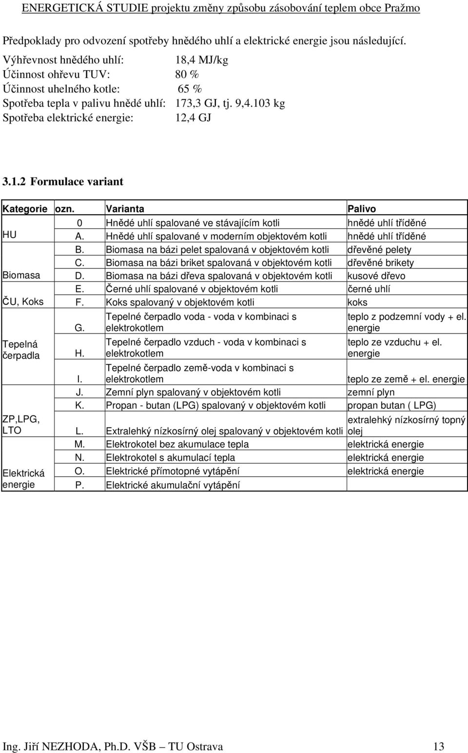 Varianta Palivo 0 Hnědé uhlí spalované ve stávajícím kotli hnědé uhlí tříděné HU A. Hnědé uhlí spalované v moderním objektovém kotli hnědé uhlí tříděné B.