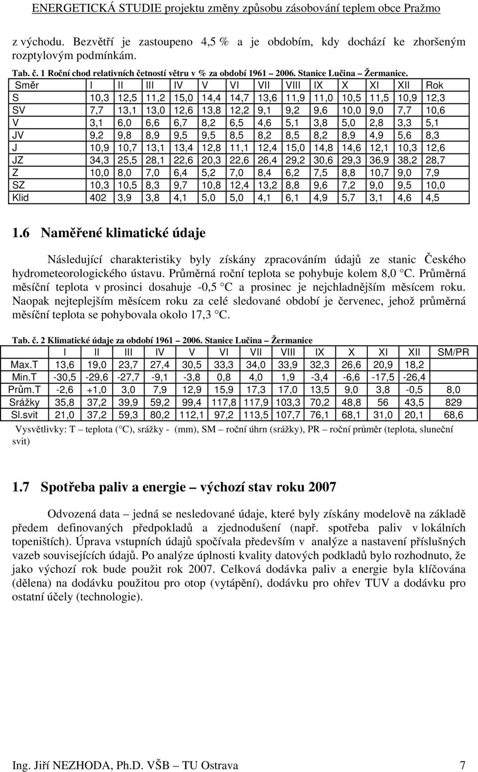 6,5 4,6 5,1 3,8 5,0 2,8 3,3 5,1 JV 9,2 9,8 8,9 9,5 9,5 8,5 8,2 8,5 8,2 8,9 4,9 5,6 8,3 J 10,9 10,7 13,1 13,4 12,8 11,1 12,4 15,0 14,8 14,6 12,1 10,3 12,6 JZ 34,3 25,5 28,1 22,6 20,3 22,6 26,4 29,2