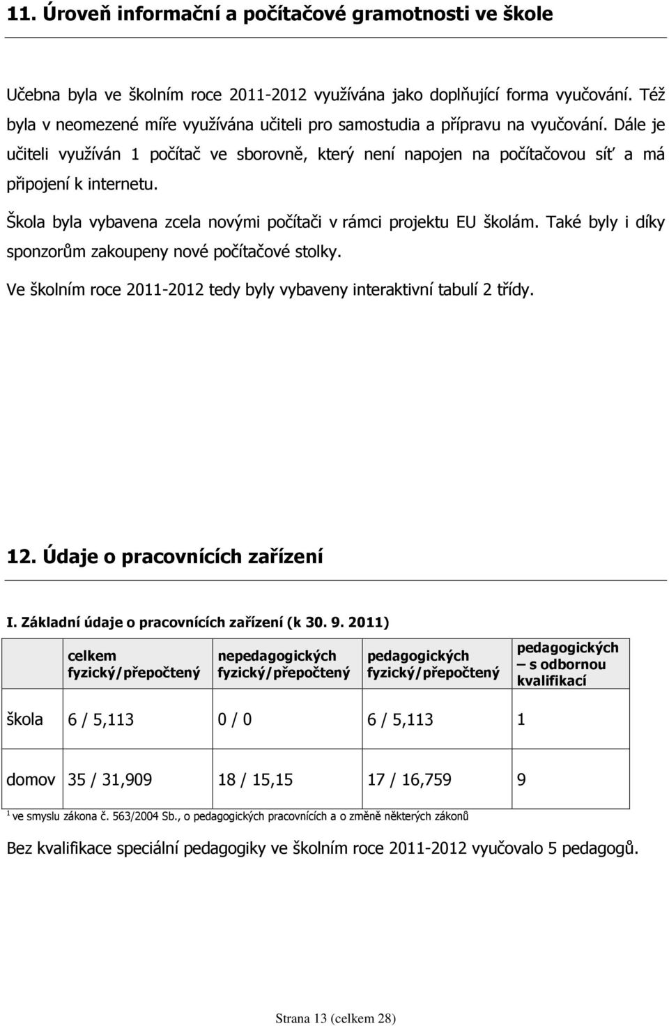 Škola byla vybavena zcela novými počítači v rámci projektu EU školám. Také byly i díky sponzorům zakoupeny nové počítačové stolky.