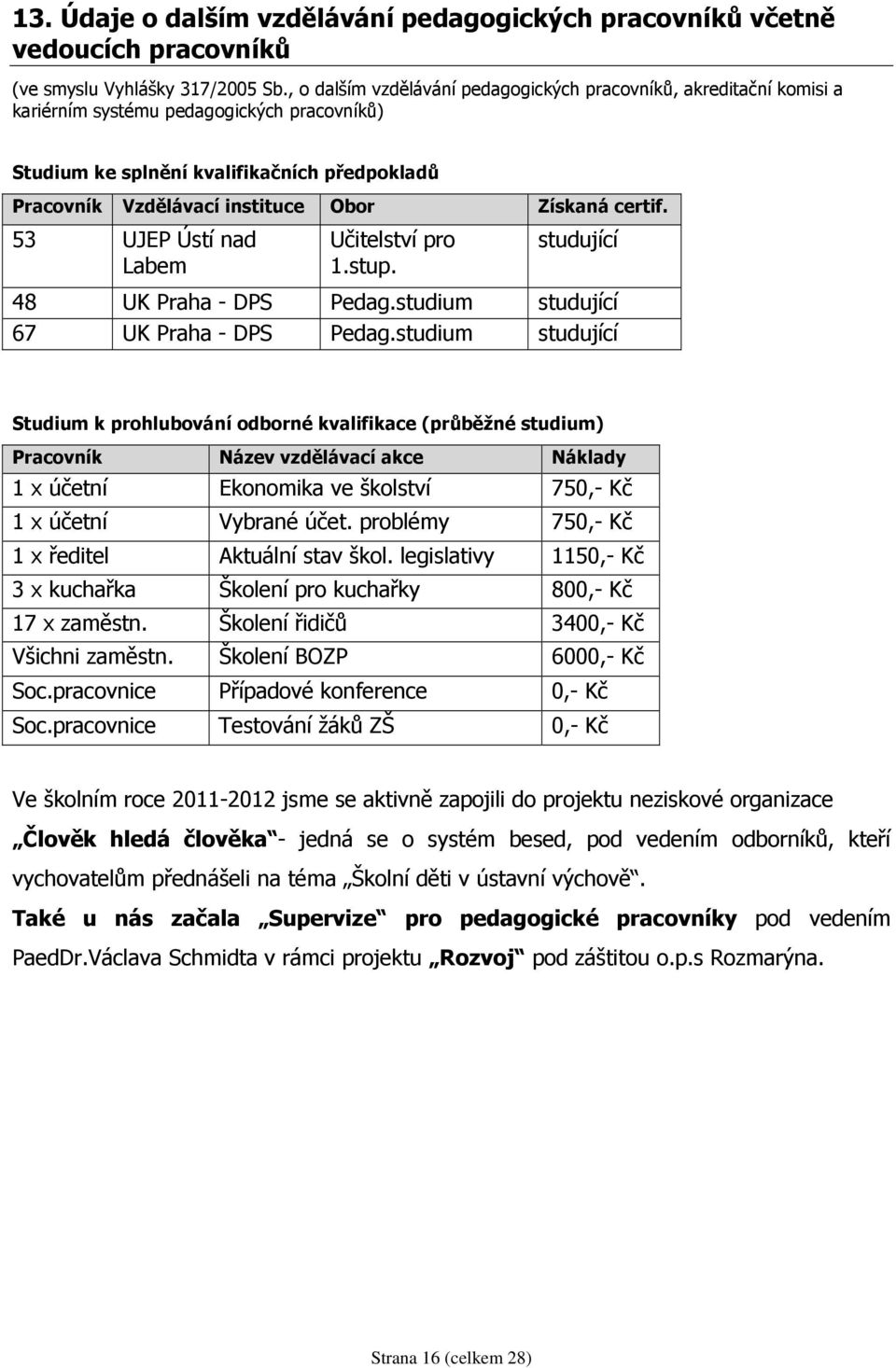 Získaná certif. 53 UJEP Ústí nad Labem Učitelství pro 1.stup. studující 48 UK - DPS Pedag.studium studující 67 UK - DPS Pedag.