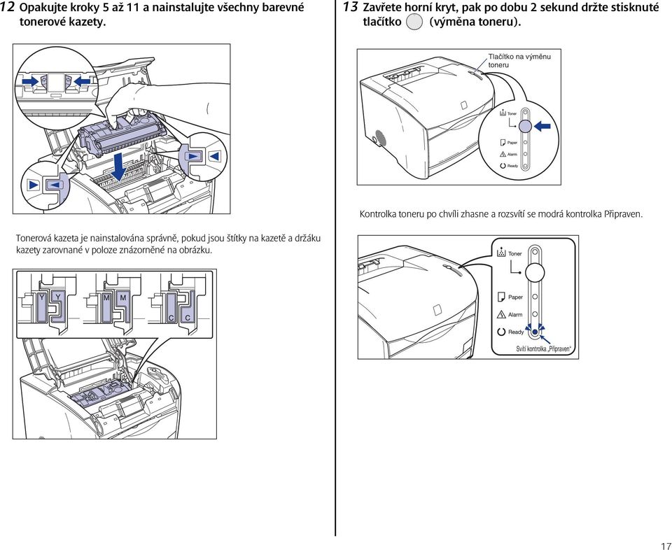 Tlačítko na výměnu toneru Kontrolka toneru po chvíli zhasne a rozsvítí se modrá kontrolka Připraven.