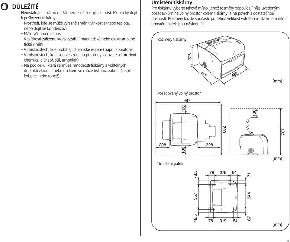 místnostech, kde probíhají chemické reakce (např. laboratoře) V místnostech, kde jsou ve vzduchu přítomny jedovaté a korozívní chemikálie (např.