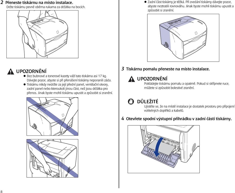 Tiskárnu nikdy nedržte za její přední panel, ventilační otvory, zadní panel nebo kteroukoli jinou část, než jsou držátka pro přenos. Jinak byste mohli tiskárnu upustit a způsobit si zranění.