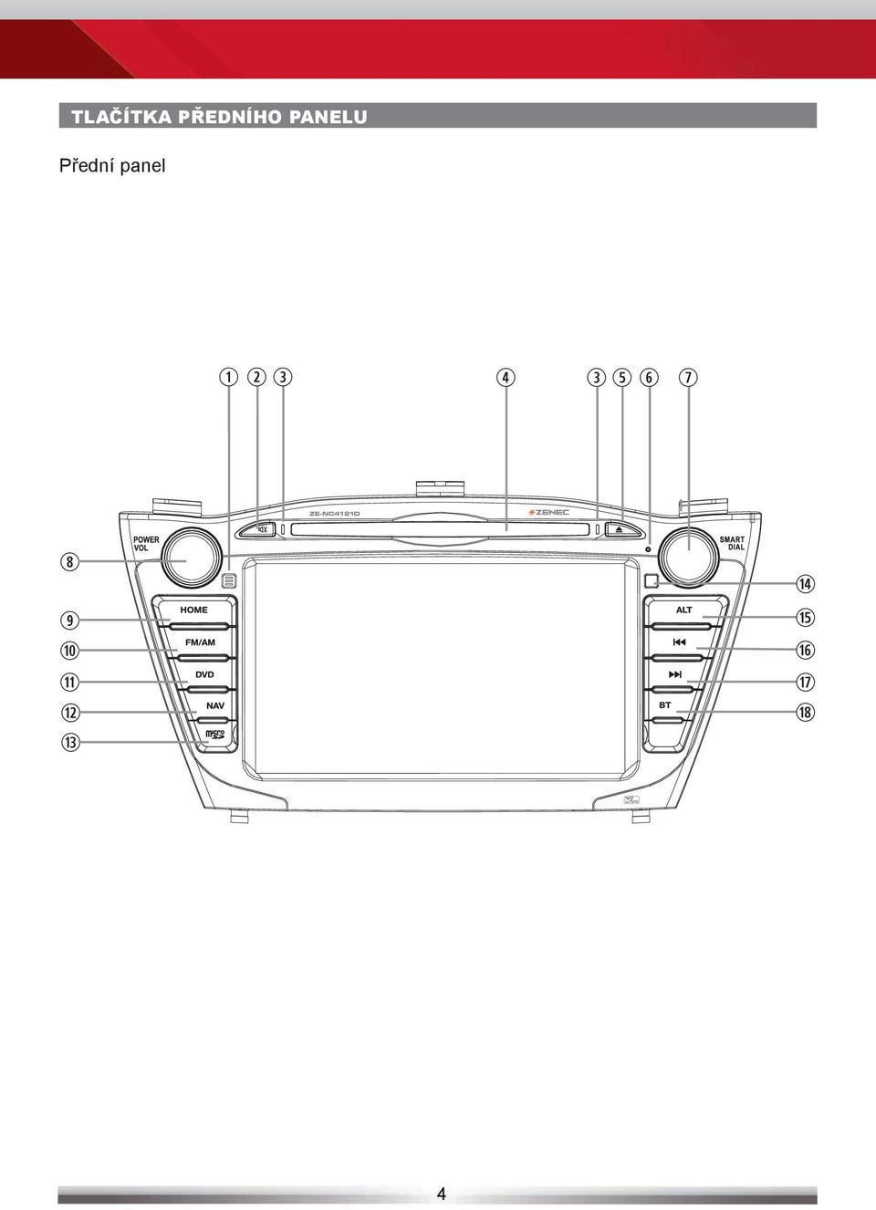 PANELU