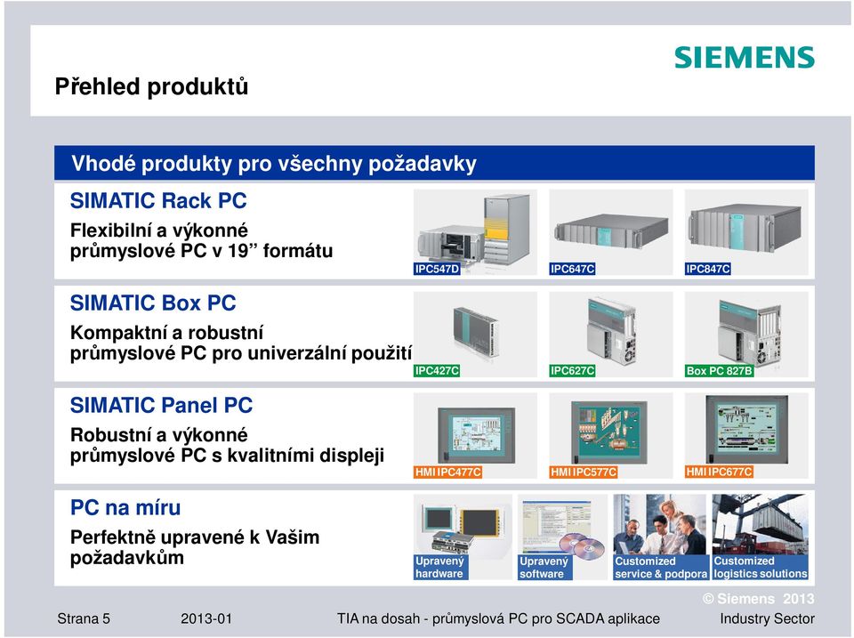 pr myslové PC s kvalitními displeji HMI IPC477C HMI IPC577C HMI IPC677C PC na míru Perfektn upravené k Vašim požadavk m Upravený hardware