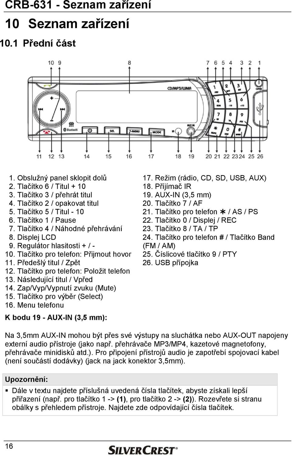 Tlačítko pro telefon: Položit telefon 13. Následující titul / Vpřed 14. Zap/Vyp/Vypnutí zvuku (Mute) 15. Tlačítko pro výběr (Select) 16. Menu telefonu K bodu 19 - AUX-IN (3,5 mm): 17.