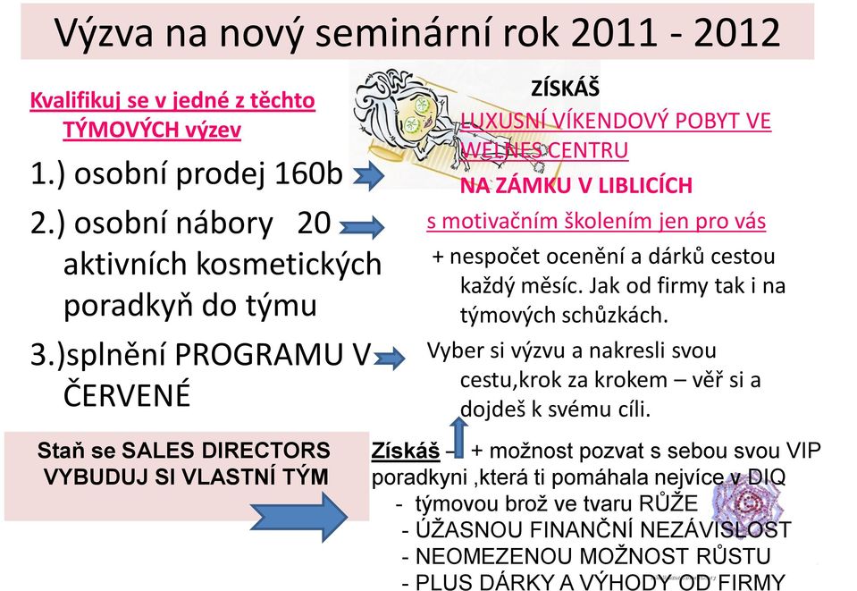 Jak od firmy tak i na týmových schůzkách. Vyber si výzvu a nakresli svou cestu,krok za krokem věř si a dojdeš k svému cíli.