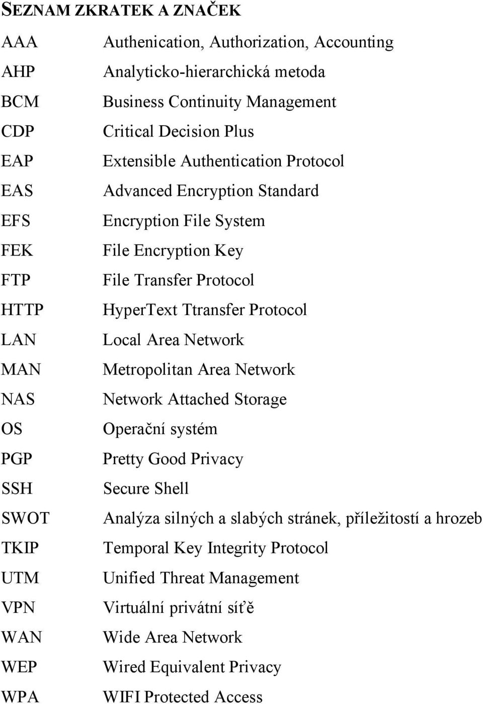 Encryption Key File Transfer Protocol HyperText Ttransfer Protocol Local Area Network Metropolitan Area Network Network Attached Storage Operační systém Pretty Good Privacy Secure