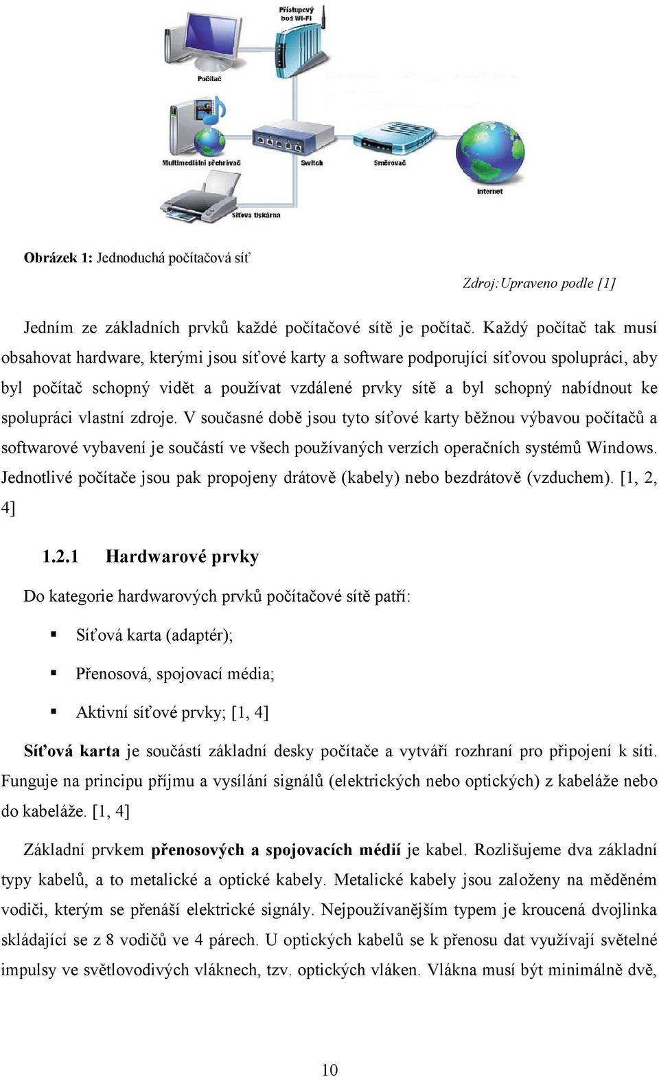 spolupráci vlastní zdroje. V současné době jsou tyto síťové karty běžnou výbavou počítačů a softwarové vybavení je součástí ve všech používaných verzích operačních systémů Windows.