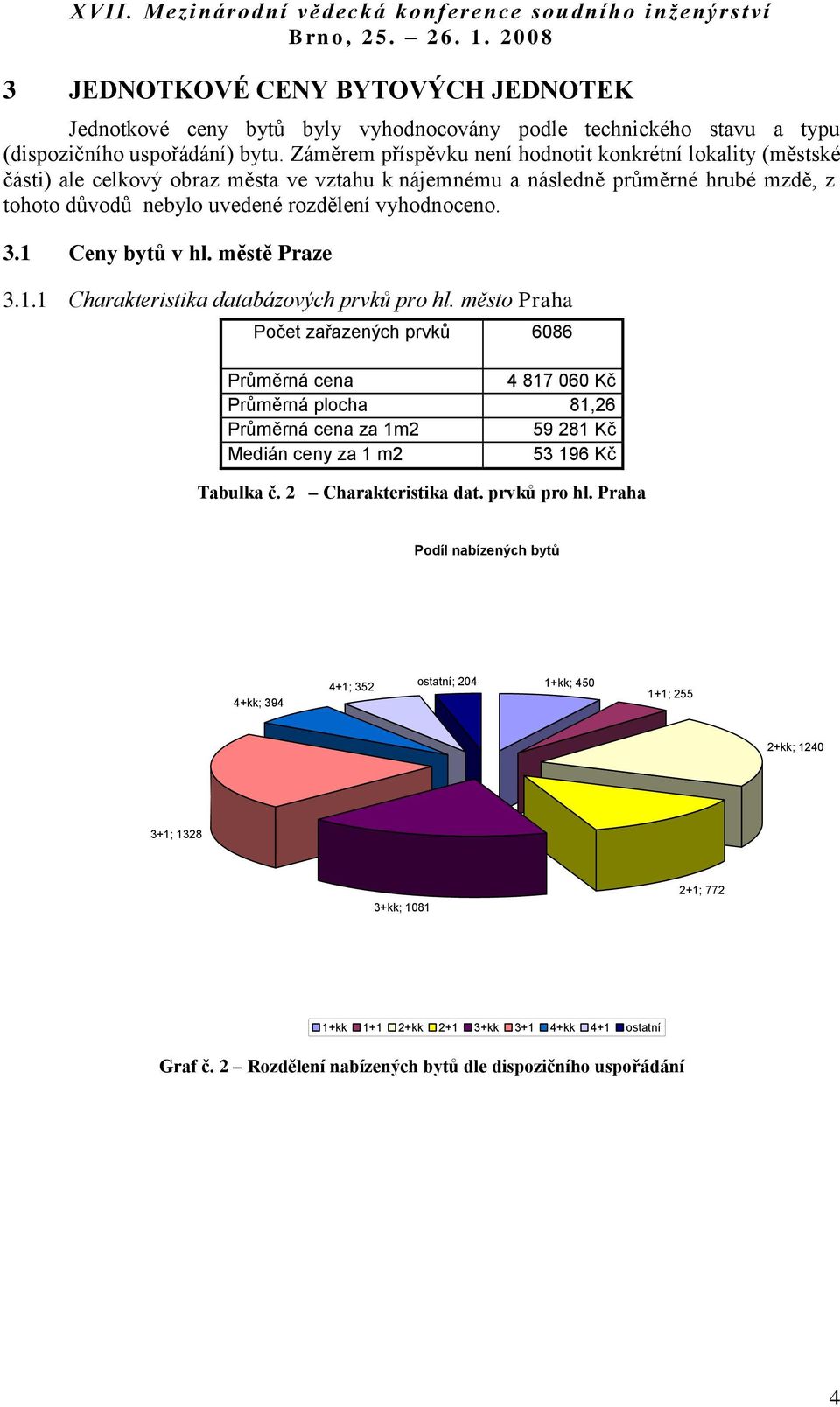 3.1 Ceny bytů v hl. městě Praze 3.1.1 Charakteristika databázových prvků pro hl.