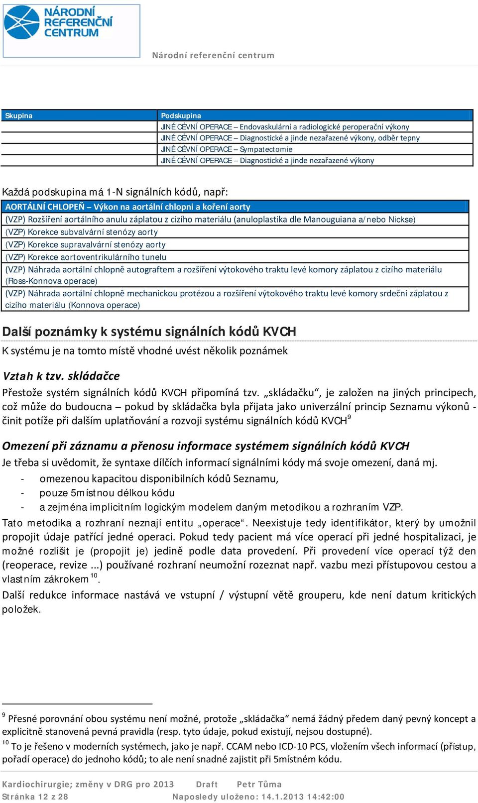 z cizího materiálu (anuloplastika dle Manouguiana a/nebo Nickse) (VZP) Korekce subvalvární stenózy aorty (VZP) Korekce supravalvární stenózy aorty (VZP) Korekce aortoventrikulárního tunelu (VZP)