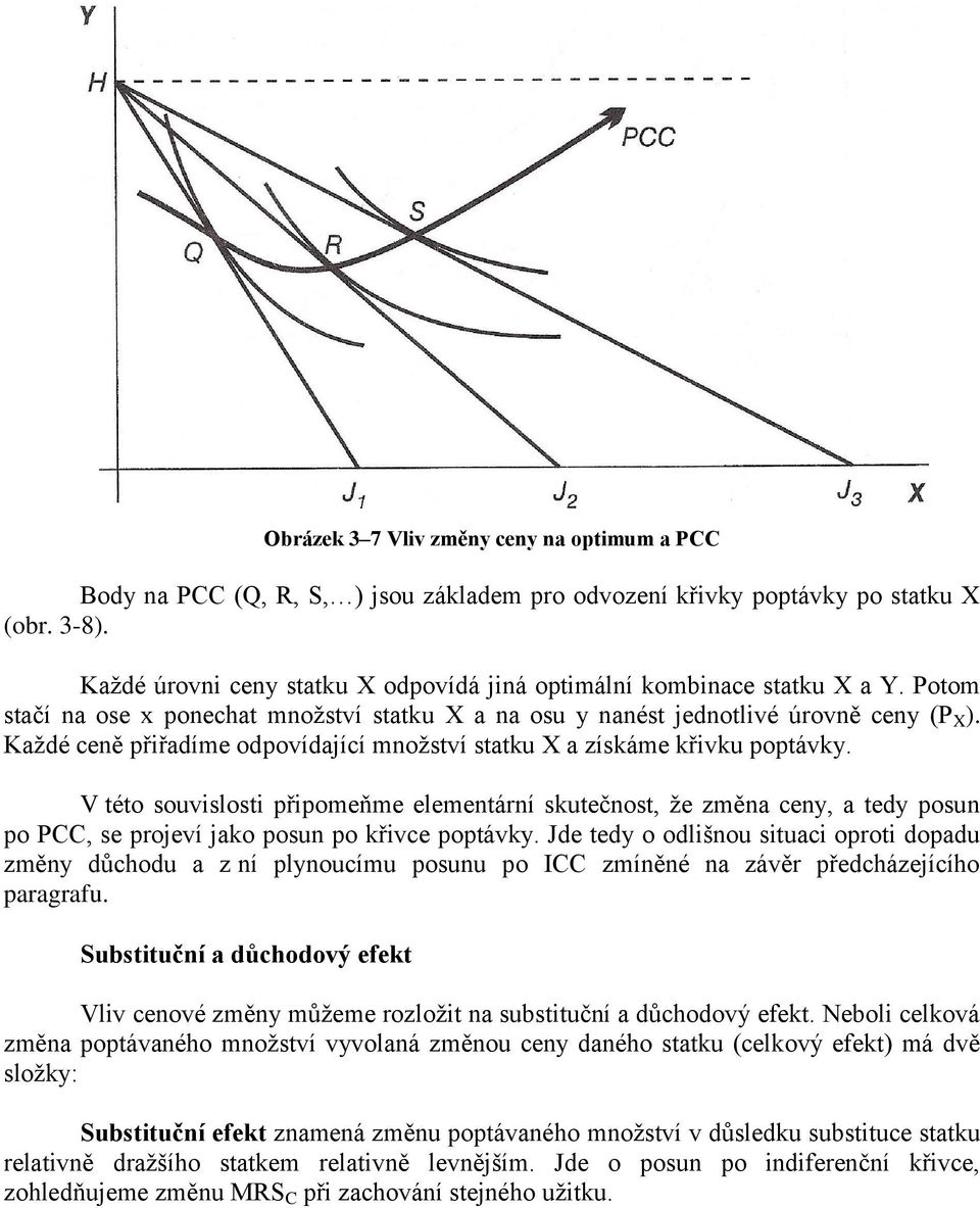 Každé ceně přiřadíme odpovídající množství statku X a získáme křivku poptávky.