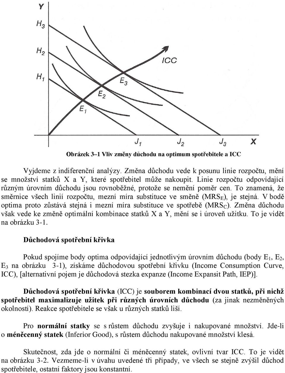 V bodě optima proto zůstává stejná i mezní míra substituce ve spotřebě (MRS C ). Změna důchodu však vede ke změně optimální kombinace statků X a Y, mění se i úroveň užitku. To je vidět na obrázku 3-1.