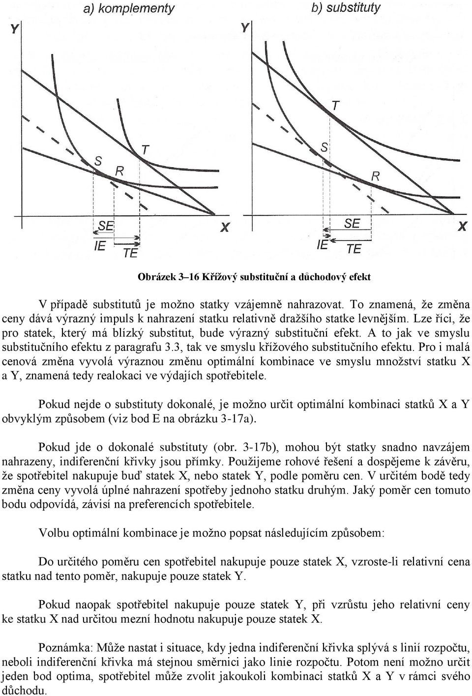 A to jak ve smyslu substitučního efektu z paragrafu 3.3, tak ve smyslu křížového substitučního efektu.