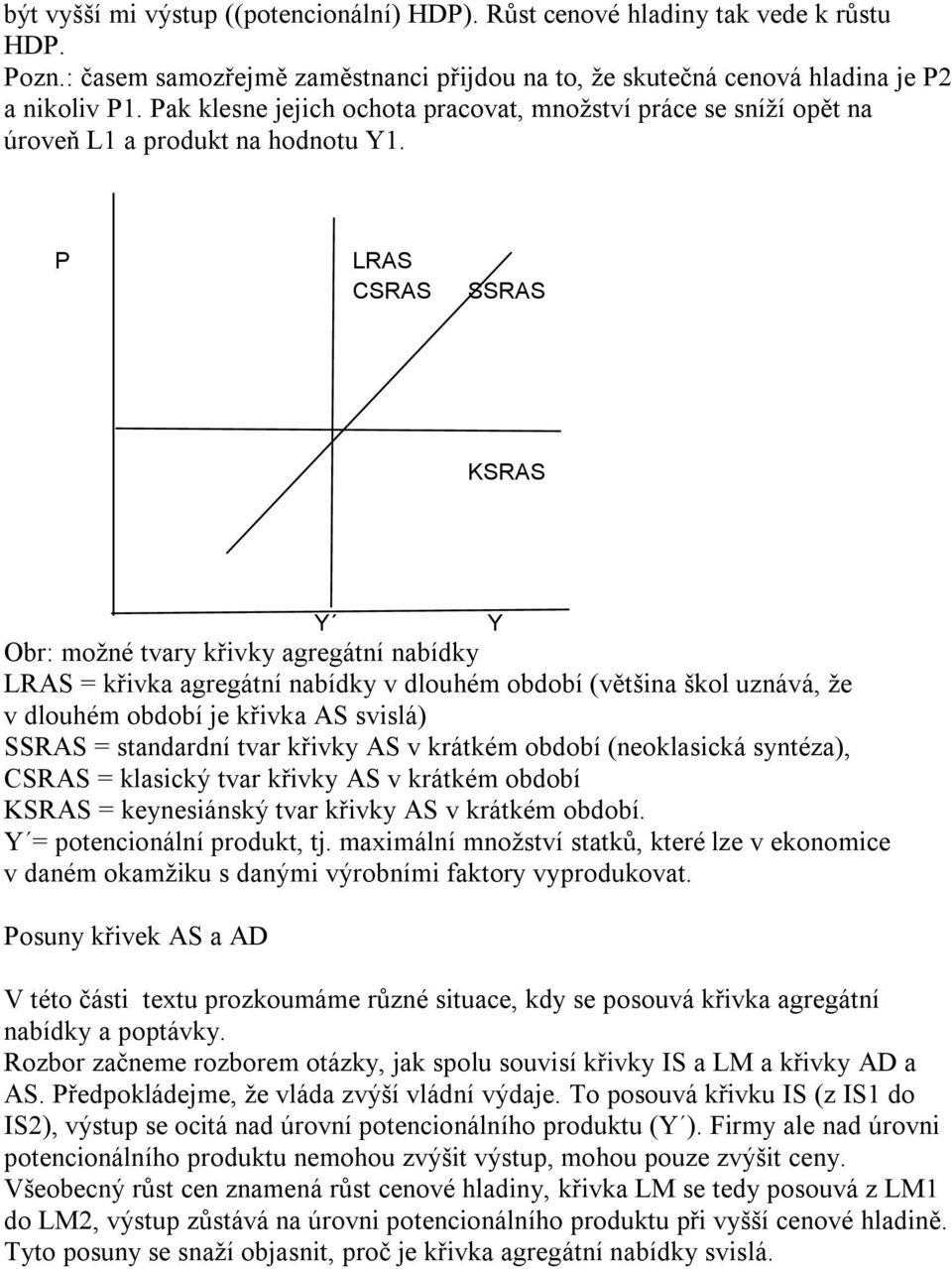 P LRAS CSRAS SSRAS KSRAS Y Y Obr: možné tvary křivky agregátní nabídky LRAS = křivka agregátní nabídky v dlouhém období (většina škol uznává, že v dlouhém období je křivka AS svislá) SSRAS =