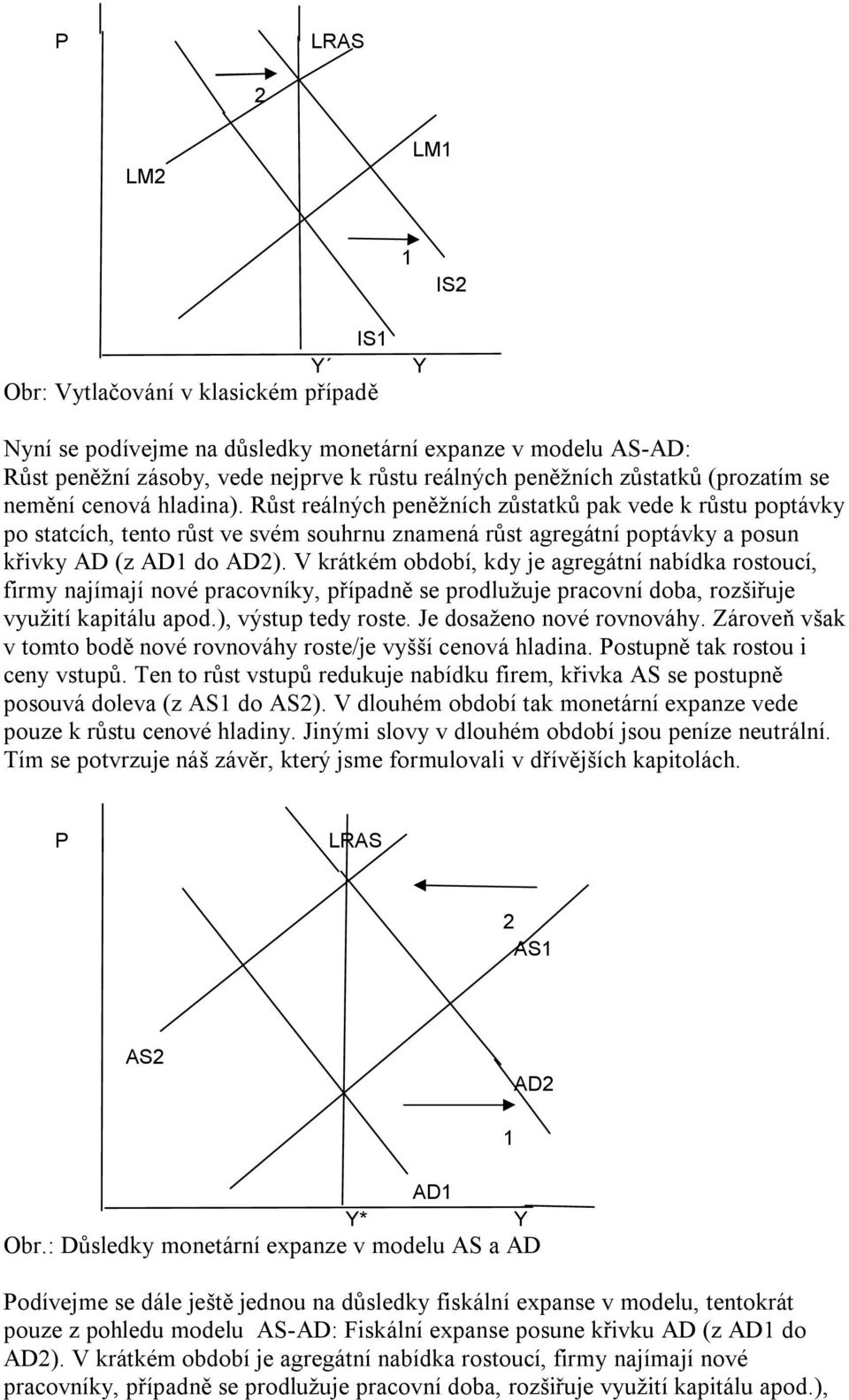 Růst reálných peněžních zůstatků pak vede k růstu poptávky po statcích, tento růst ve svém souhrnu znamená růst agregátní poptávky a posun křivky AD (z AD1 do AD2).