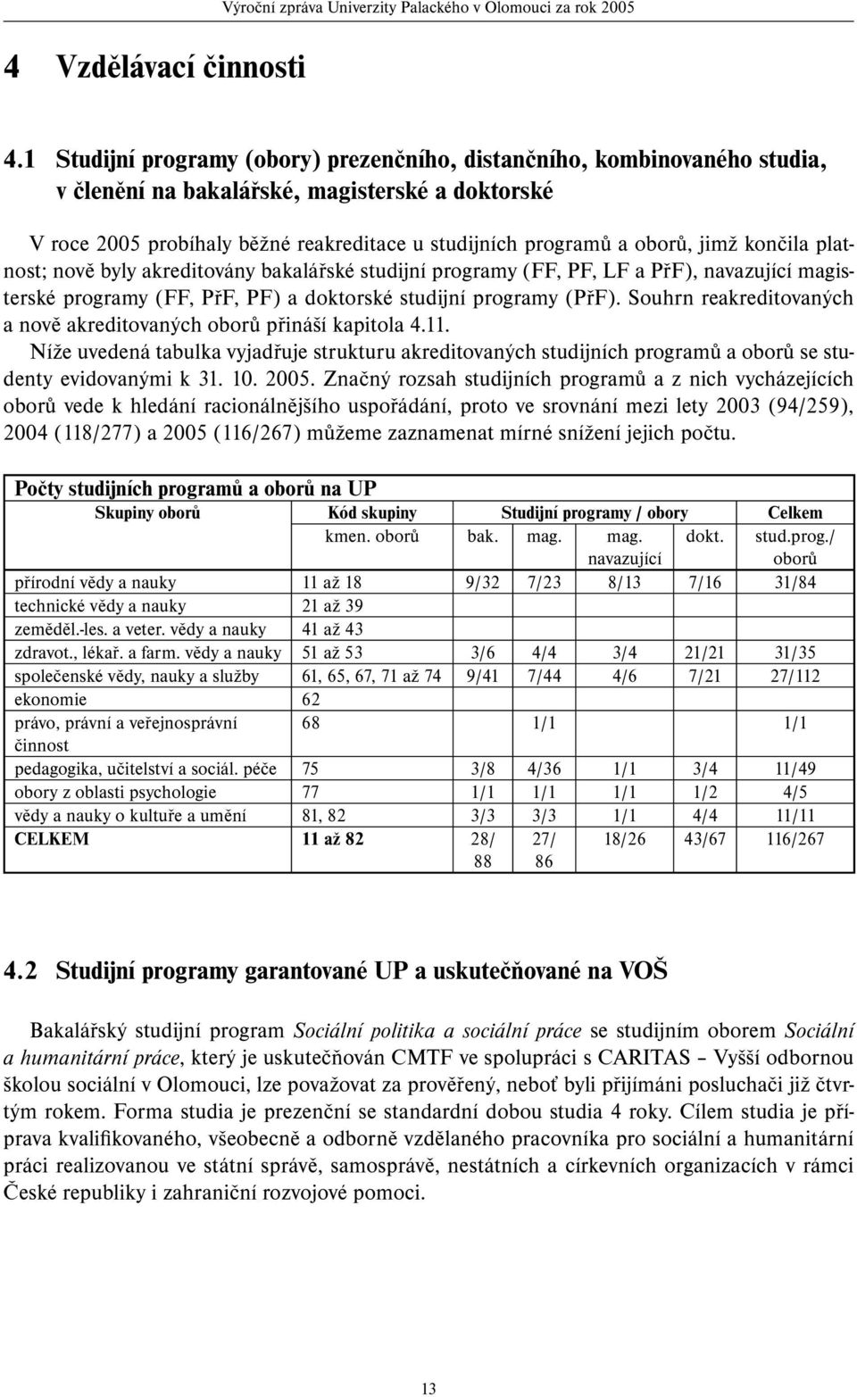 jimž končila platnost; nově byly akreditovány bakalářské studijní programy (FF, PF, LF a PřF), navazující magisterské programy (FF, PřF, PF) a doktorské studijní programy (PřF).