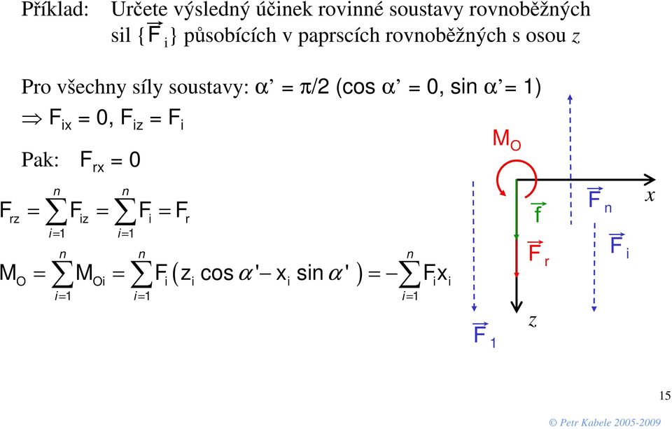 Pro všechy síy soustavy: α π/2 (cos α, s α ), Pa: