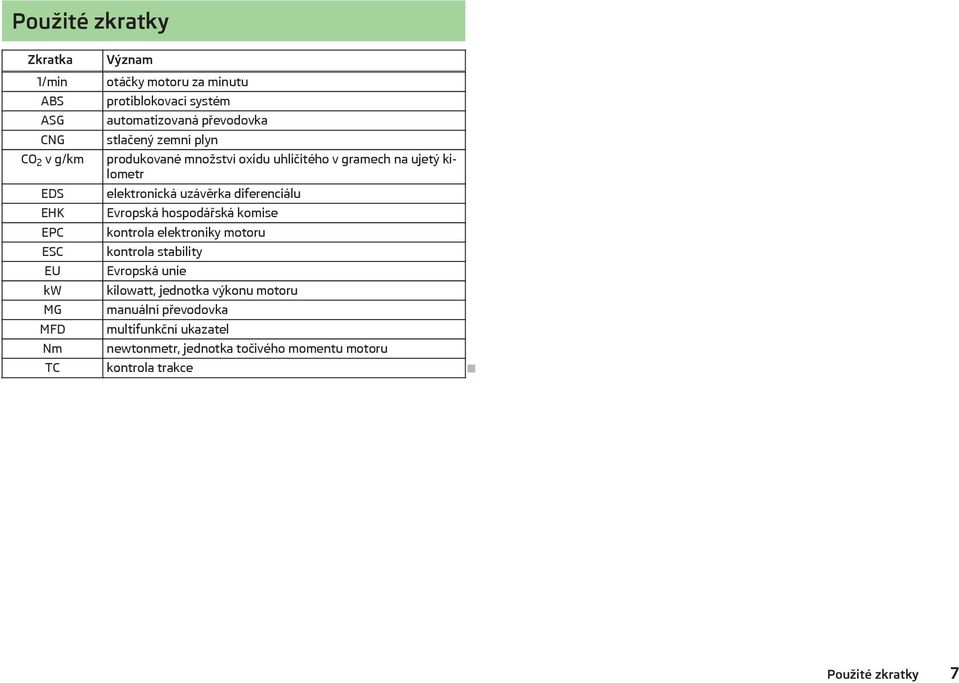 uzávěrka diferenciálu Evropská hospodářská komise kontrola elektroniky motoru kontrola stability Evropská unie kilowatt, jednotka